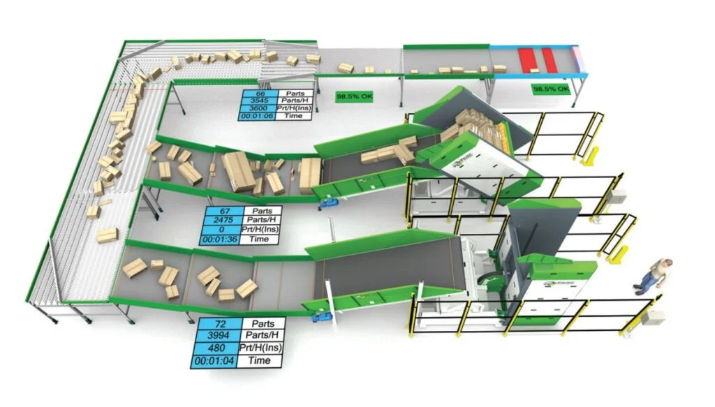 Simulation d'une ligne de singulation de colis avec basculeurs